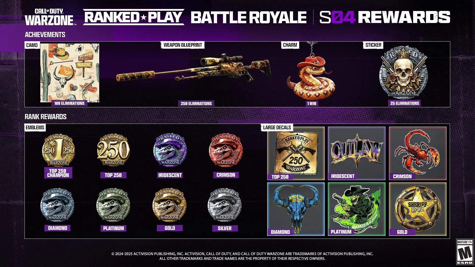 Exploring all the Warzone Ranked Play rewards in Season 4 (Image via Activision)